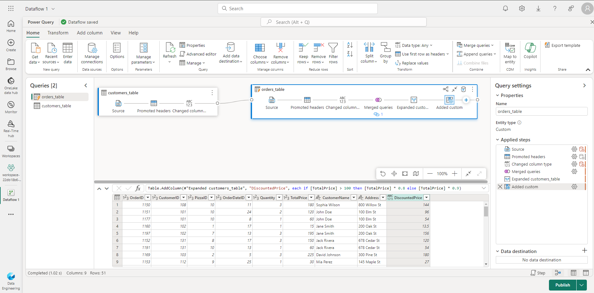 Dataflow Gen 2 Interface