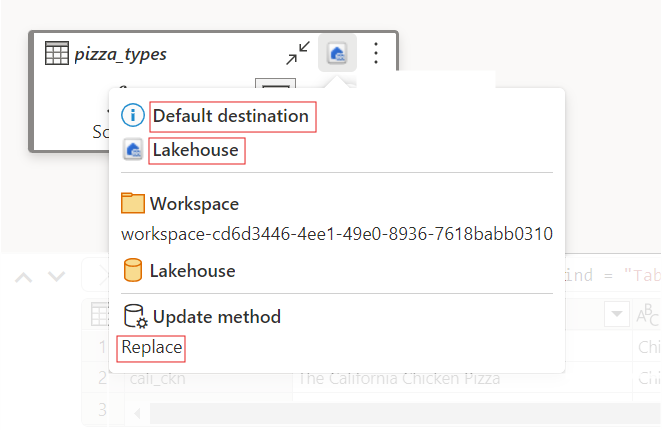 Default Data Destination in Dataflows Gen2