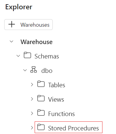 Stored Procedures in warehouse
