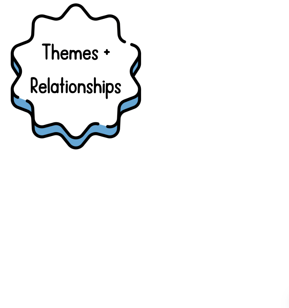 A bubble containing "themes and relationships".