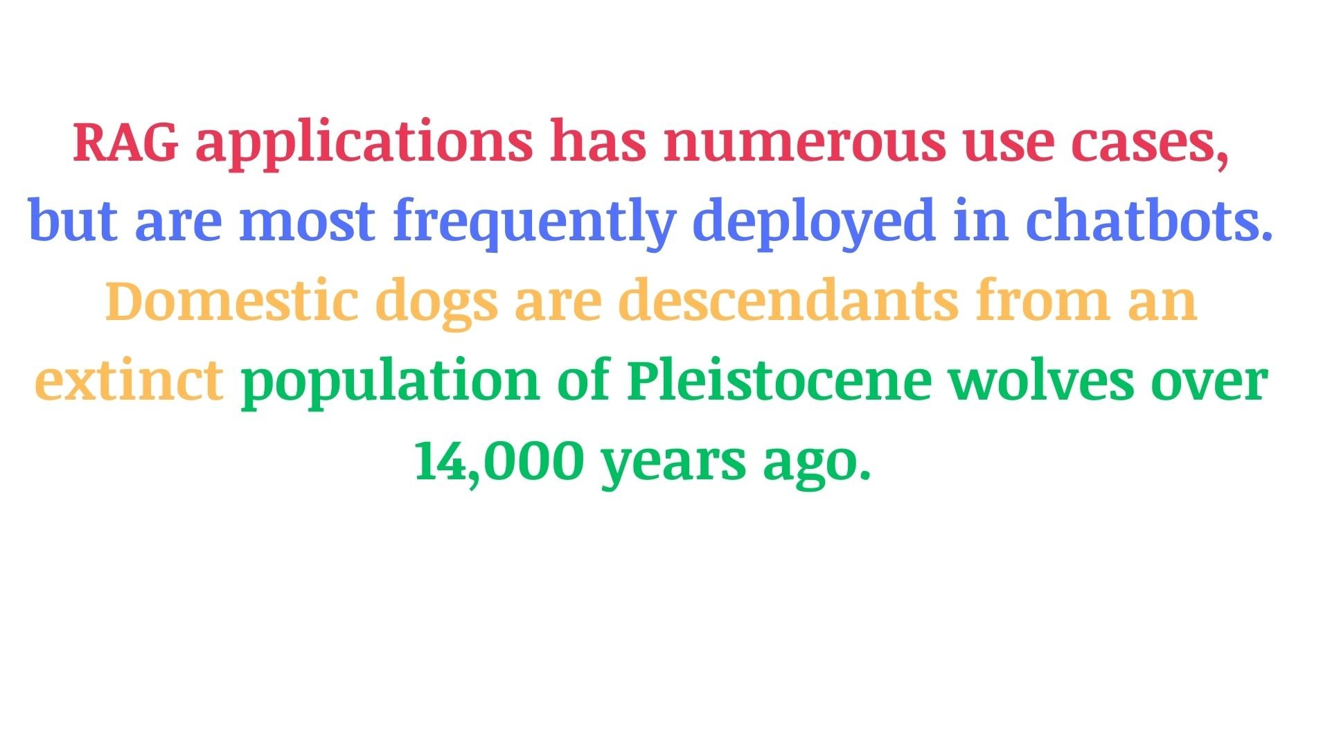 The paragraph has been split using characters or tokens so that context has been lost.