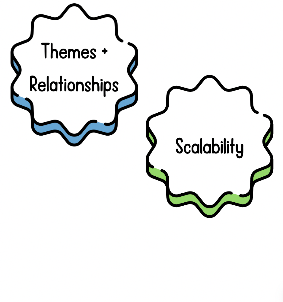 A bubble containing "scalability".