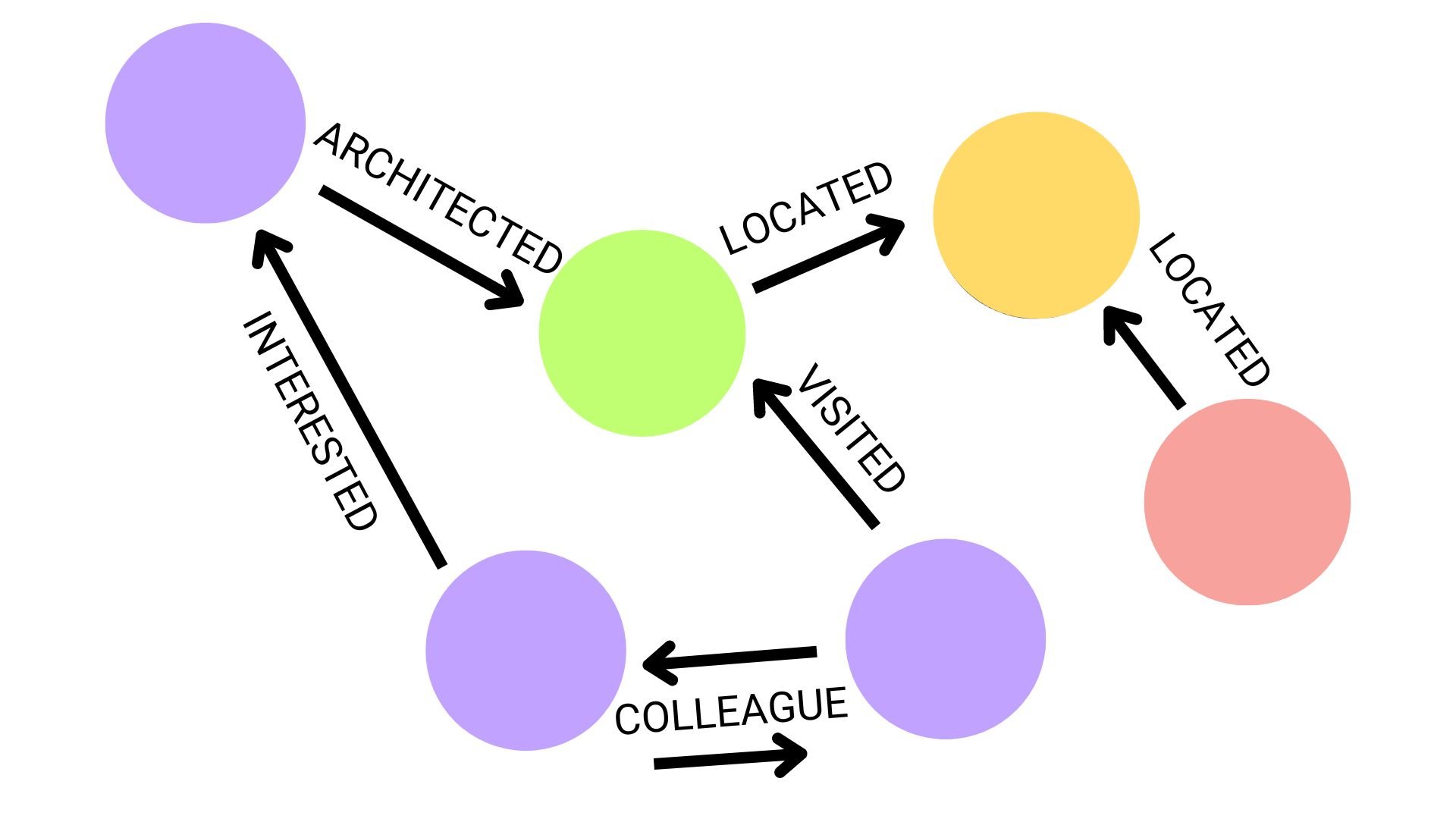 barcelona_graph.jpg