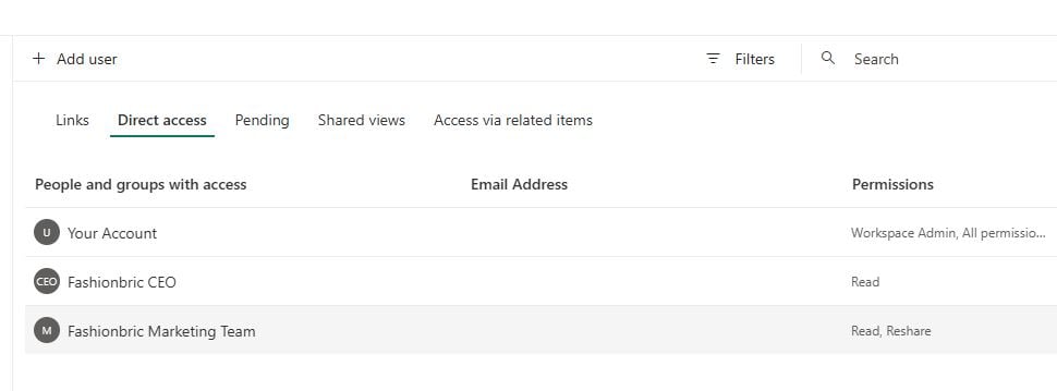 Recap of users permissions in Fabric