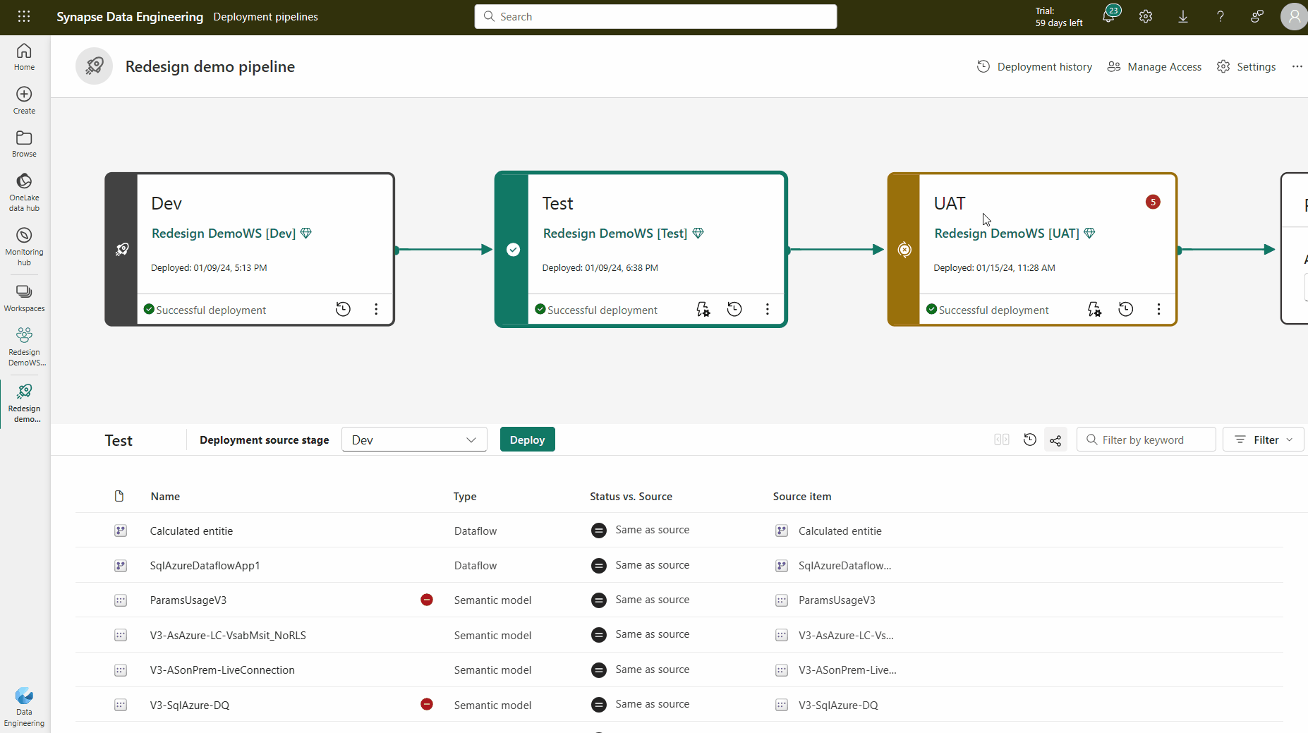 Fabric Deployment Stages screen