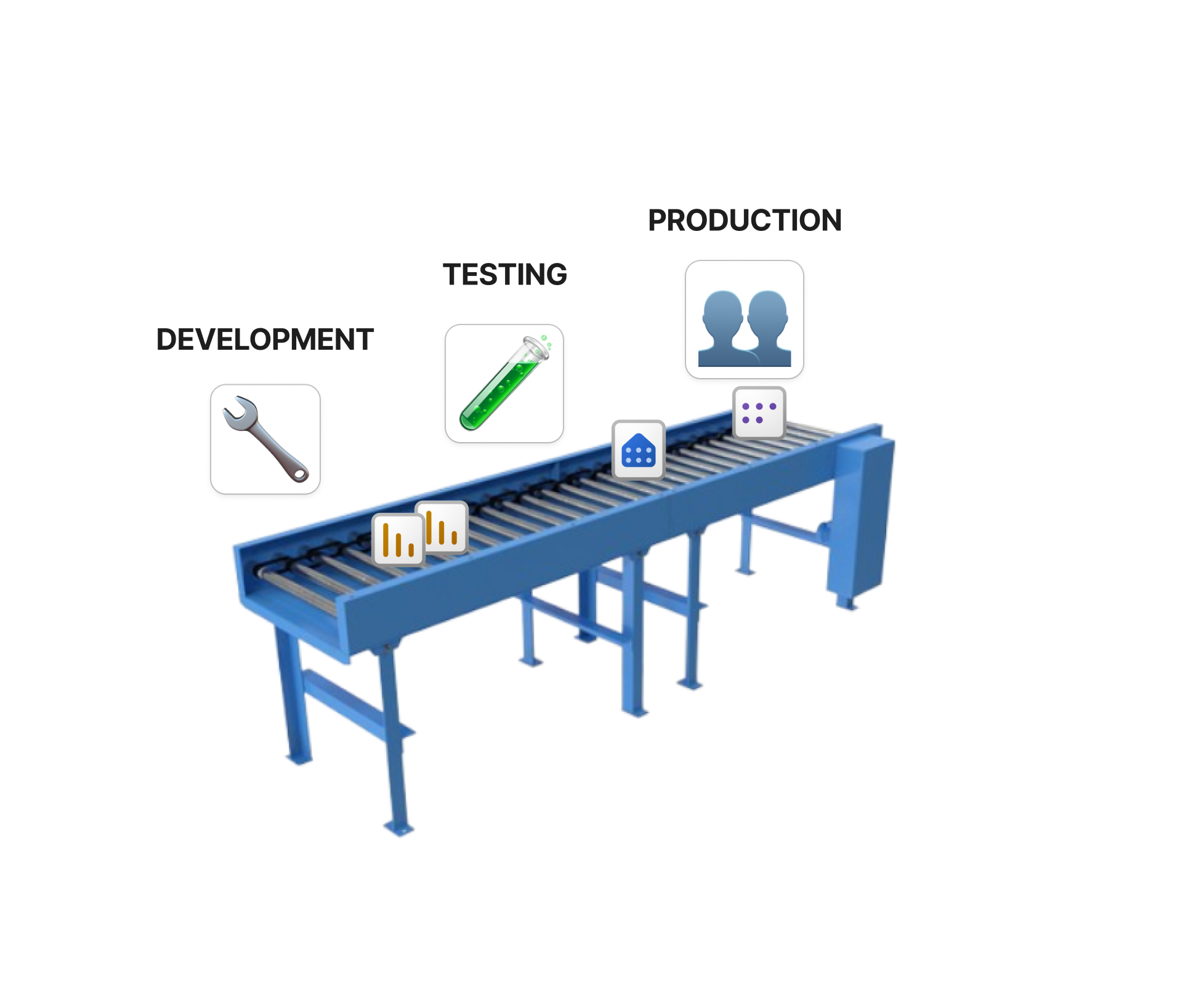 Conveyor Belt