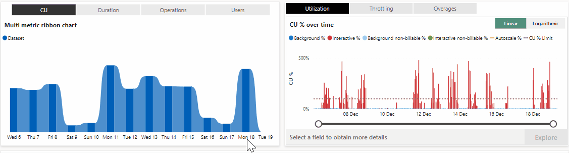 Fabric Capacity Metrics app screen