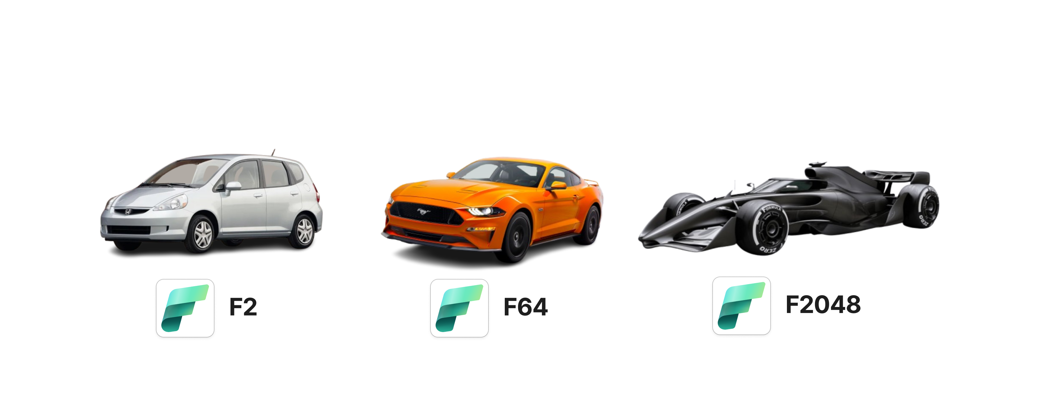 Cars as Fabric SKU