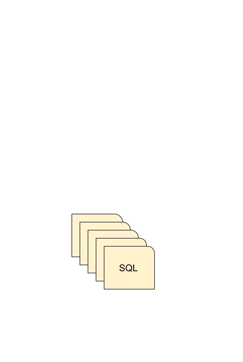SQL Warehouse GIF