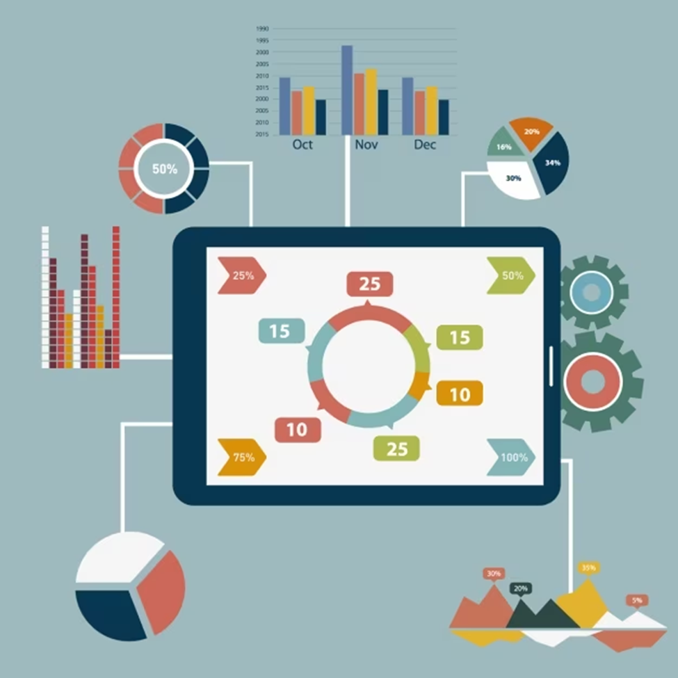 A conceptual illustration of data visualization, demonstrating how it simplifies complex data, highlights key trends, and enhances decision-making by making information more accessible and easier to understand.