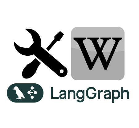 Icon of tools, Wikipedia, LangGraph icon.