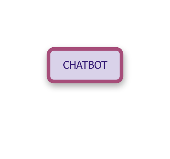 Chatbot node.