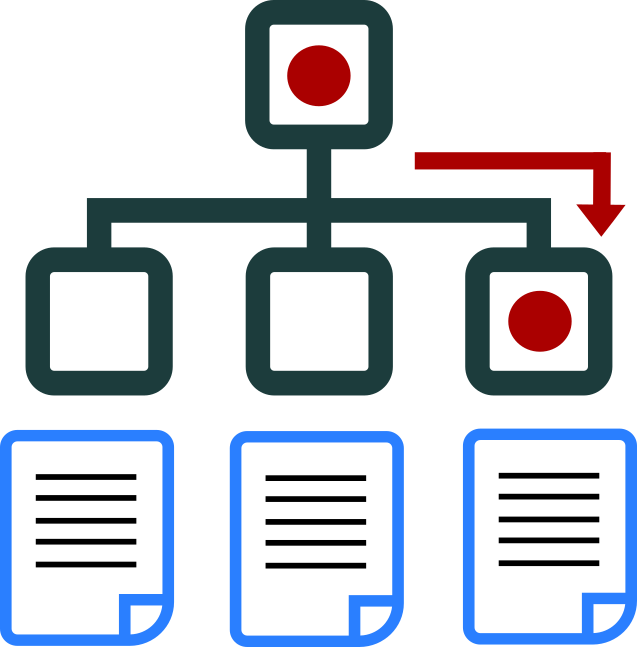 Diagram of a flowchart with three different document icons underneath representing outcome of "edges".