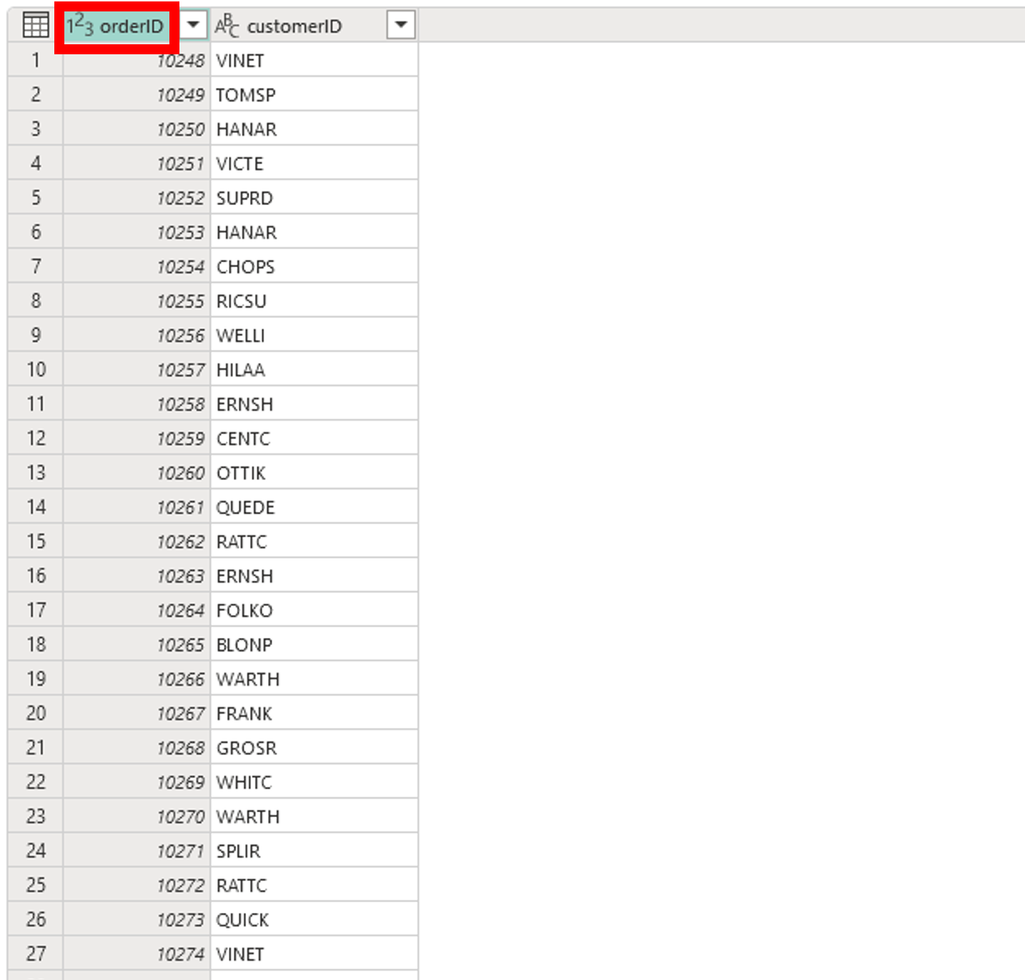 Screenshot highlighting the heading of a column that we wish to change the data type