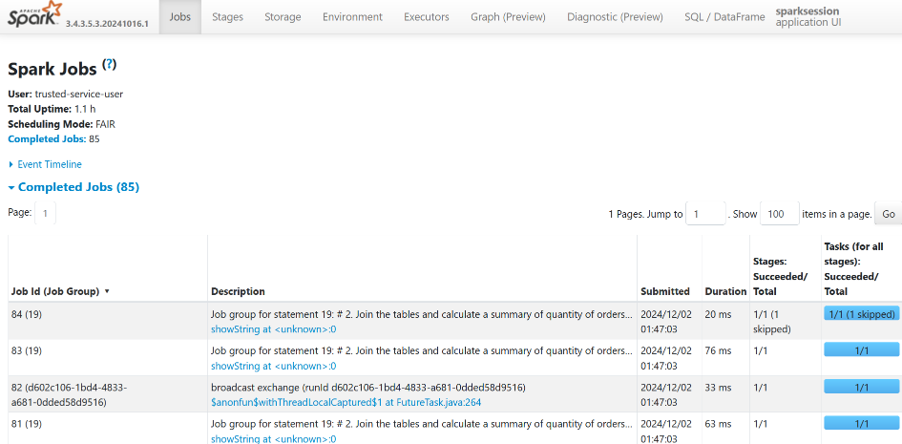 Screenshot of the Spark UI web page