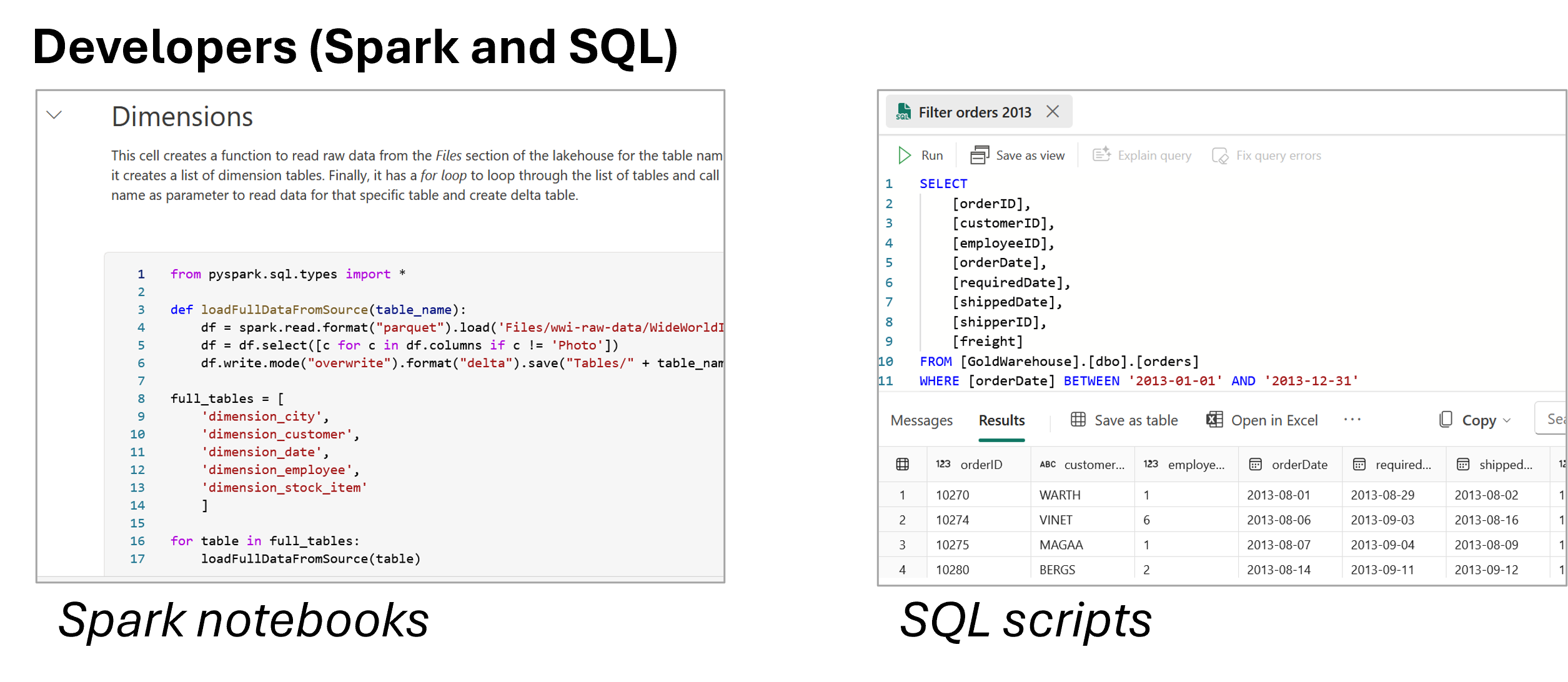 Two screenshots side by side, showing a sample Spark notebook and a SQL script