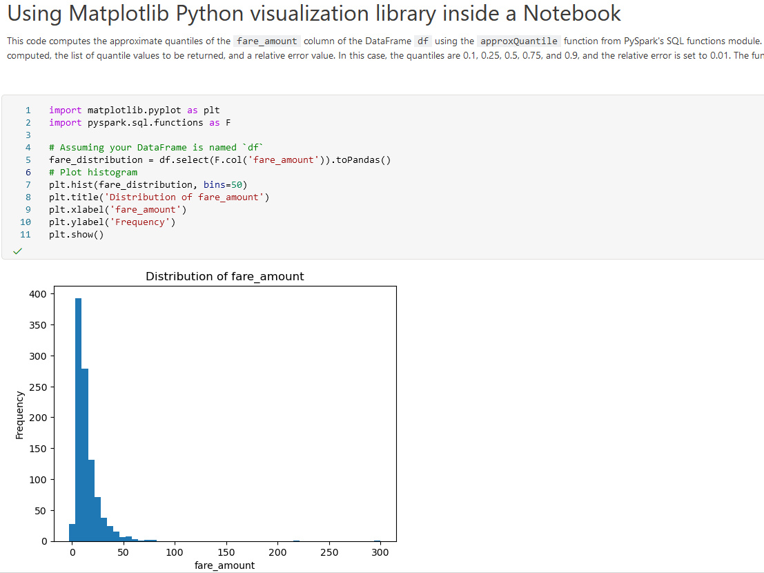 Screenshot of the Notebook editor, showing a sample notebook containing text descriptions, Python code and a histogram chart