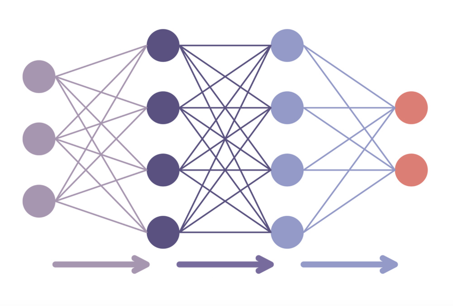 Illustration representing a neural network.
