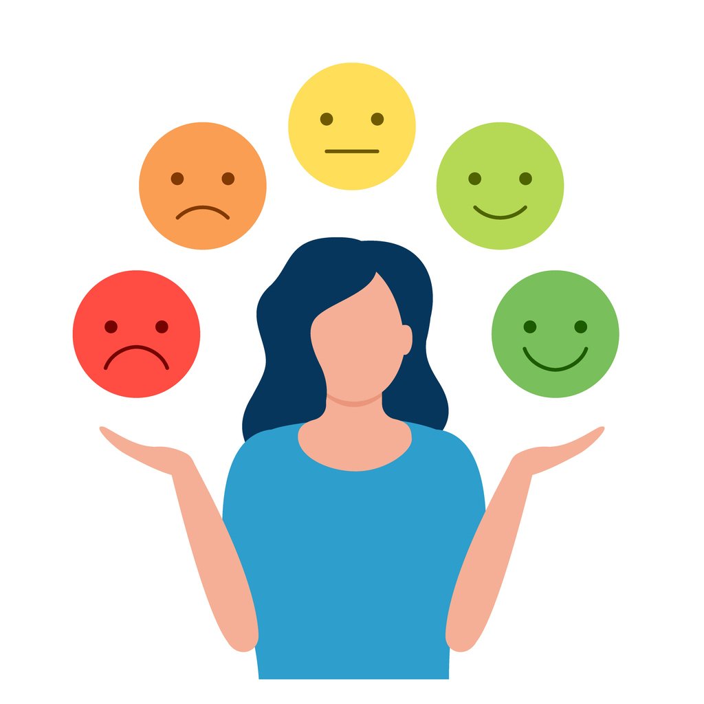 An icon showing a person with emojis indicating different viewpoints.