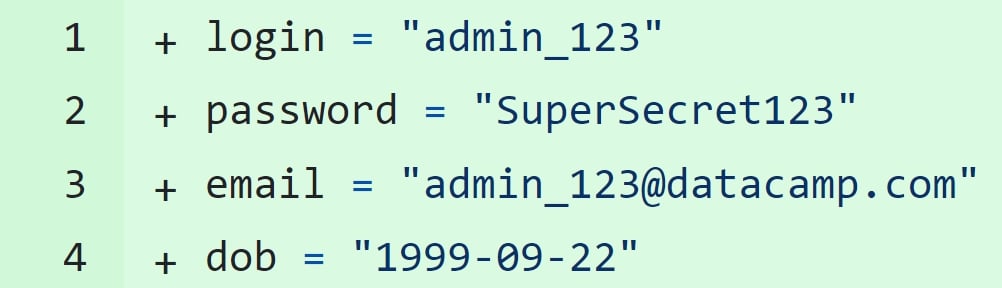 Commit with Sensitive Data