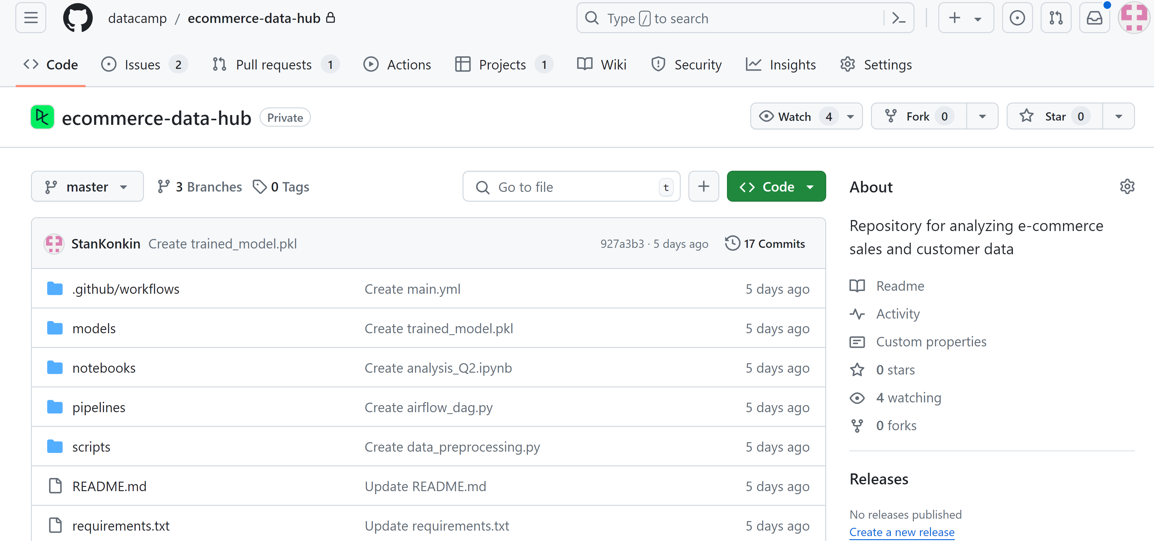 GitHub repository