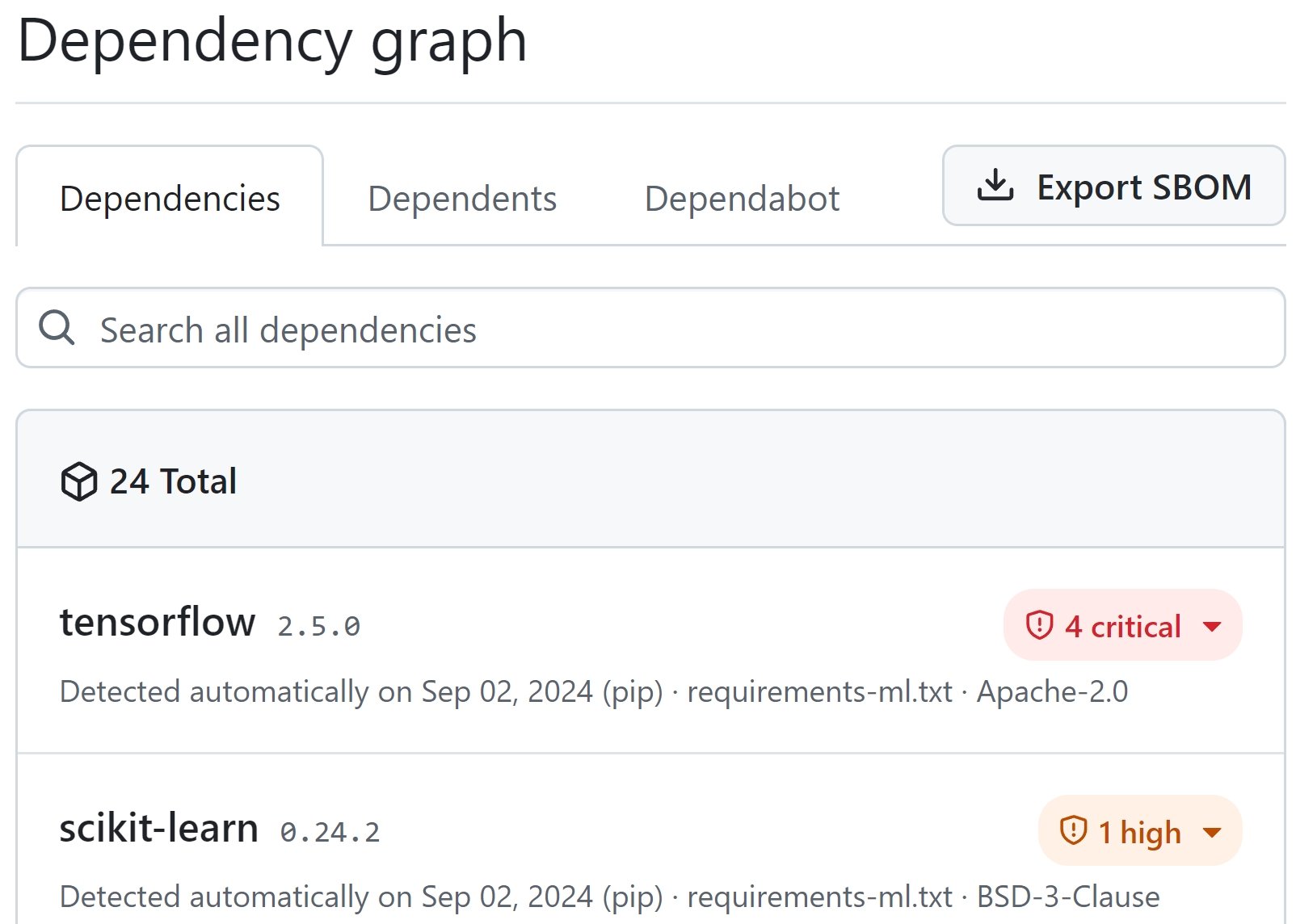 Dependency graph.jpg