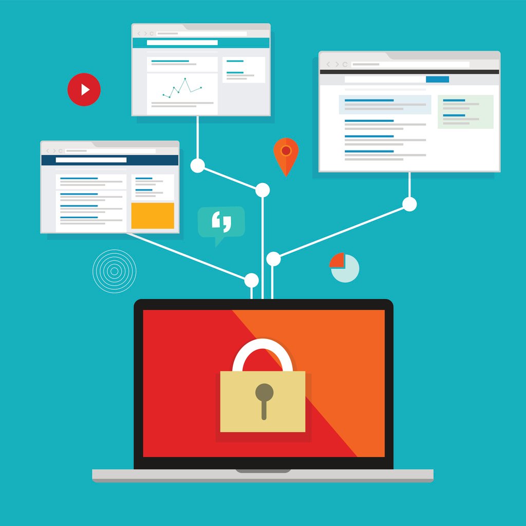 Single Sign-On authentication
