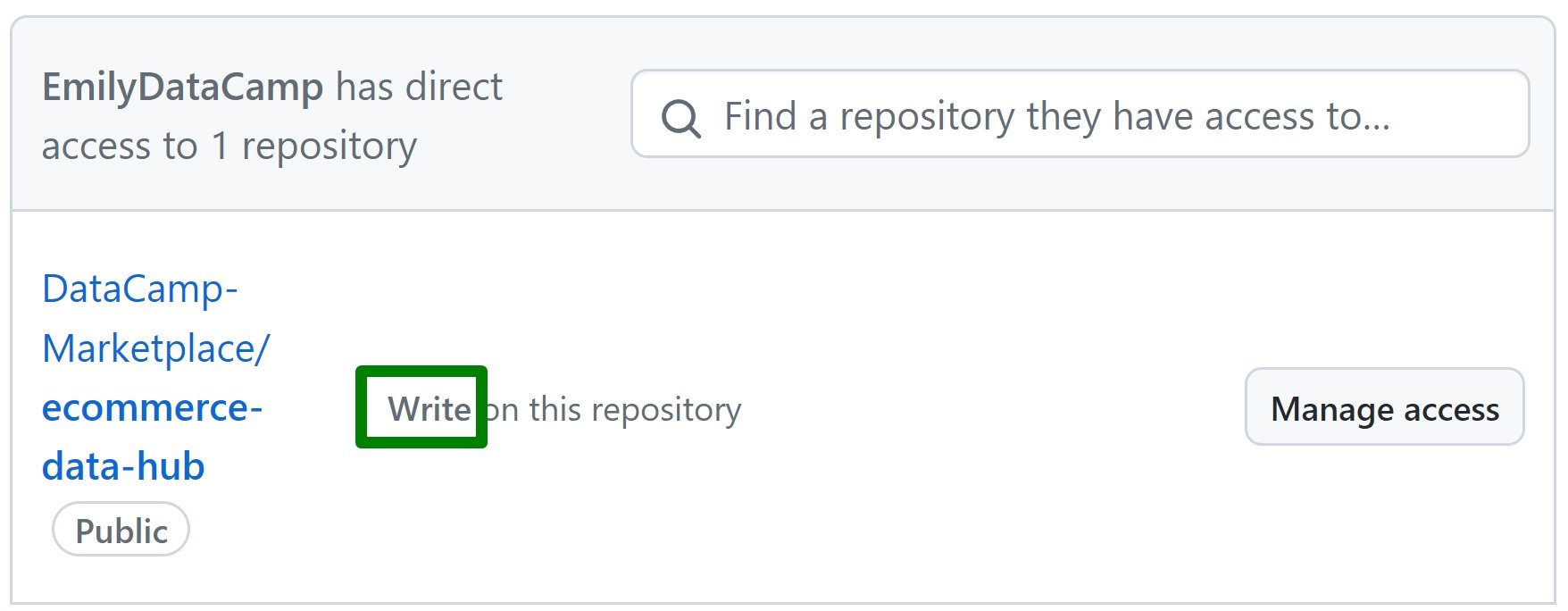 Emily got write access to the ecommerce-data-hub repo