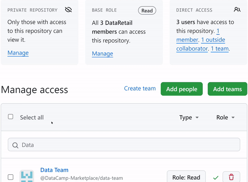 Repository Roles