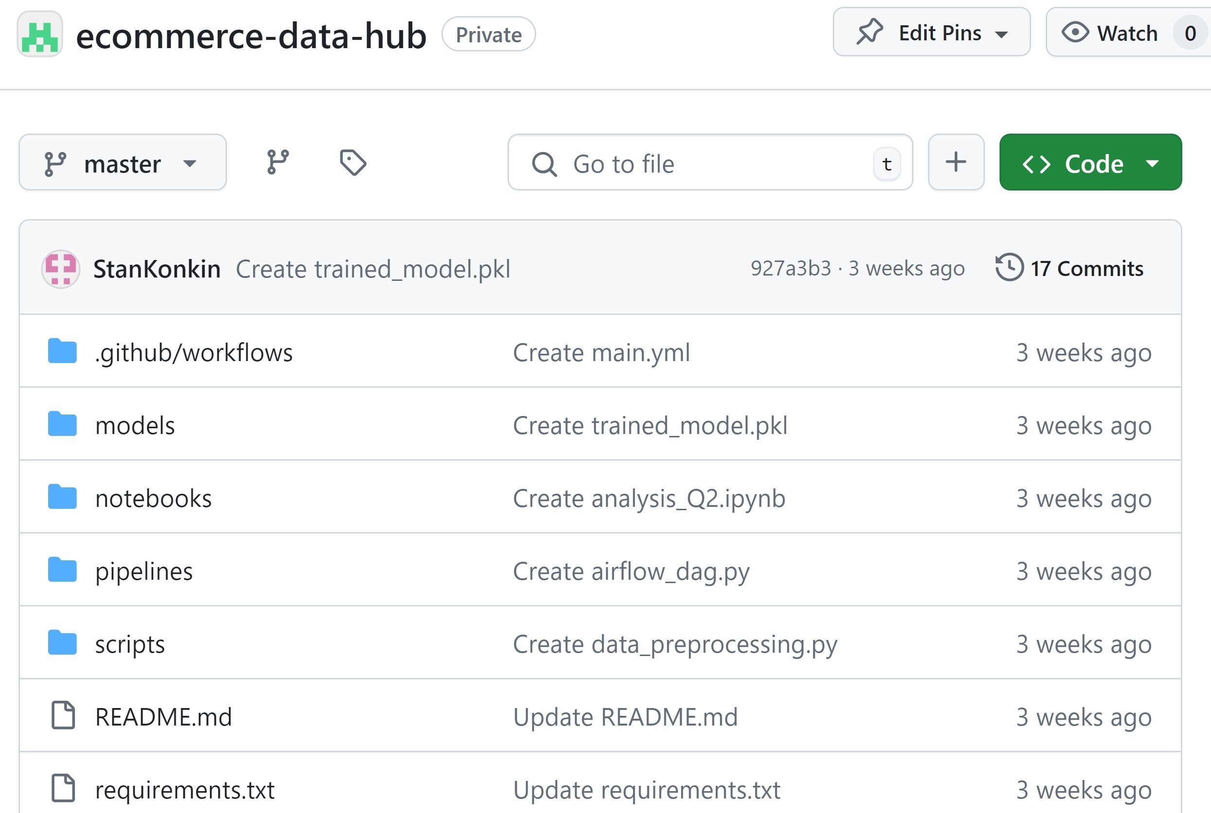 ecommerce-data-hub