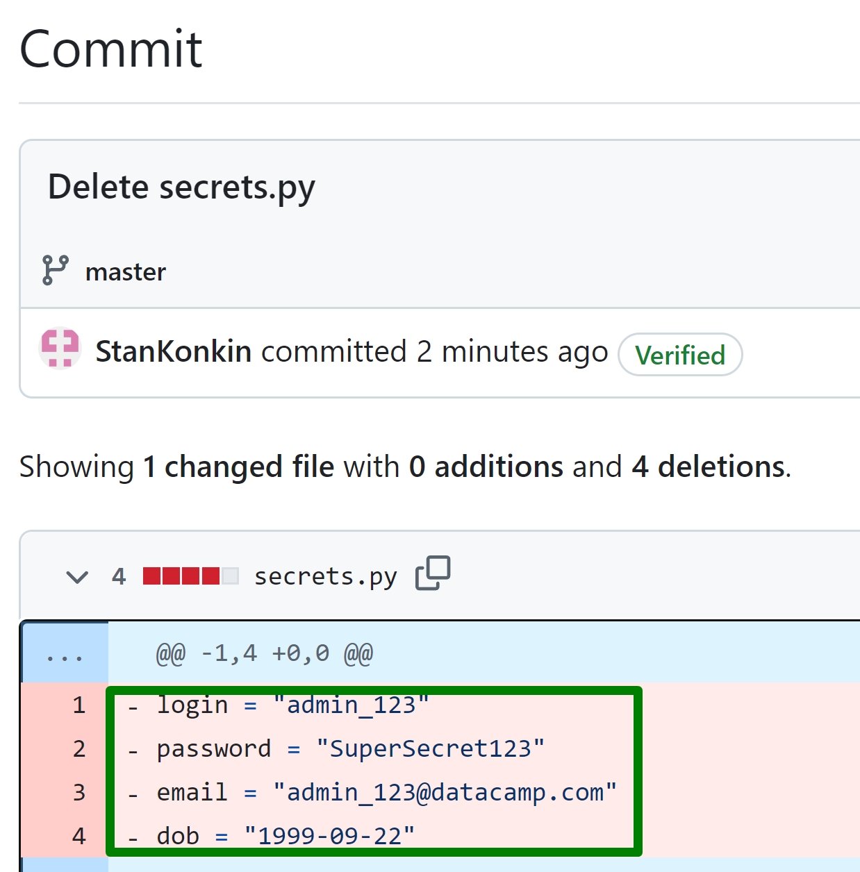 sensitive data in the delete secrets.py commit