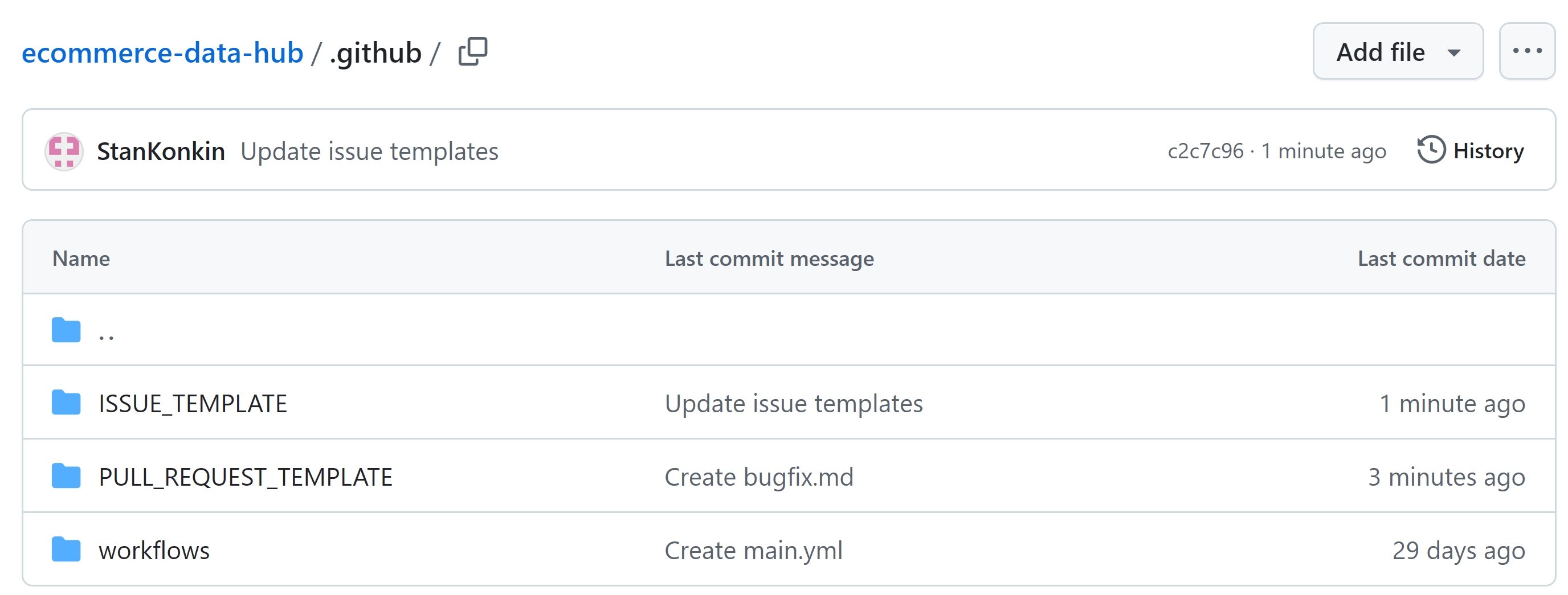Setting up PULL_REQUEST_TEMPLATE and ISSUE_TEMPLATE subfolders
