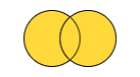 icon with a Venn diagram representing a full outer join