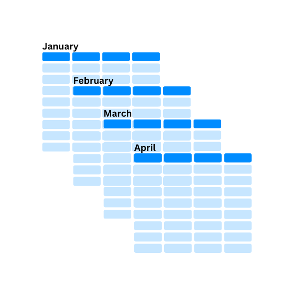 icons for different tables representing different months