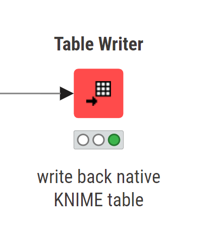 an image of the KNIME Table Writer node