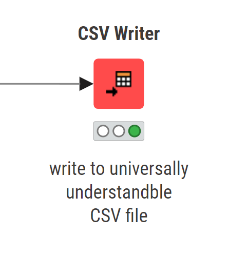 image of the KNIME CSV Writer node