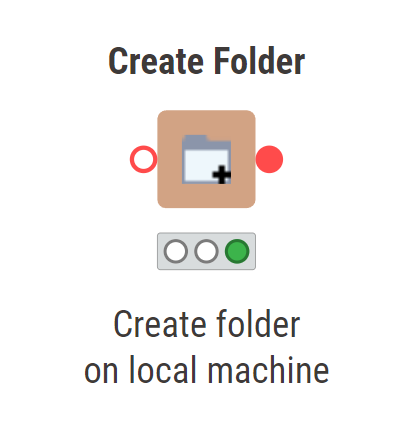 image of KNIME Create Folder node