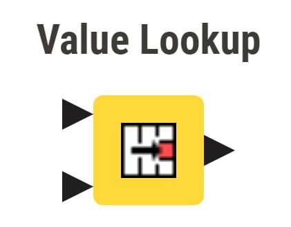 icon of the Value Lookup node in KNIME