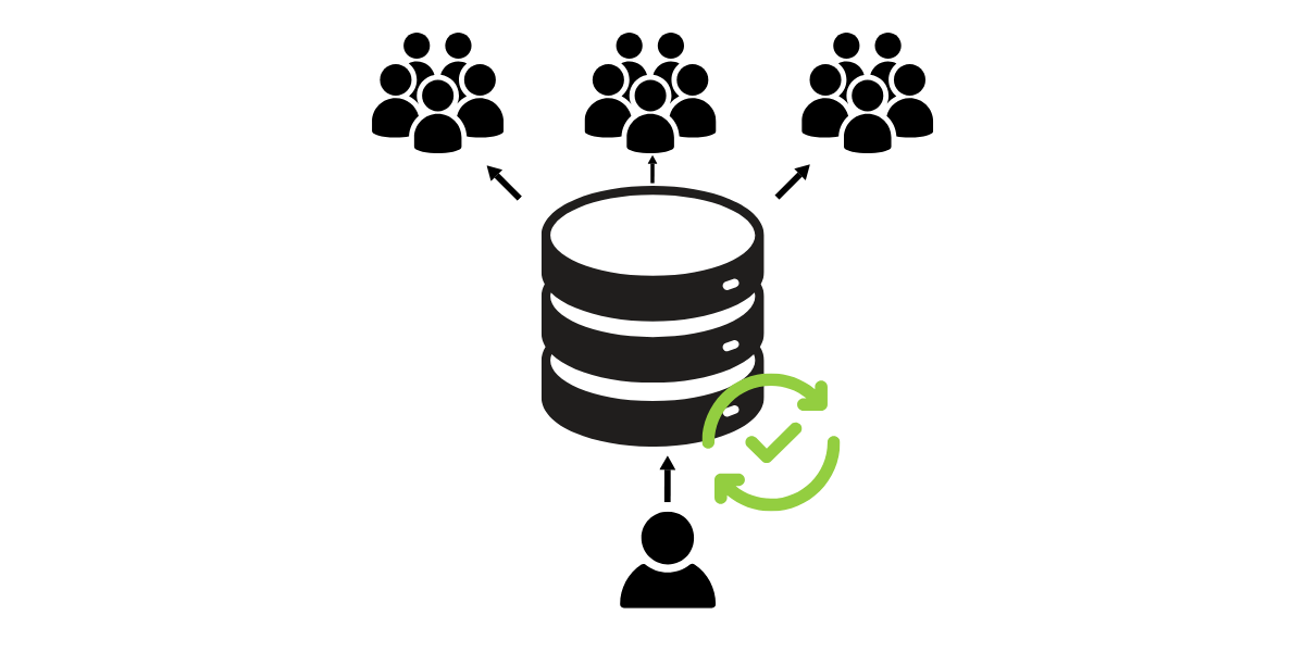 icons showing the benefits of using database operations in KNIME