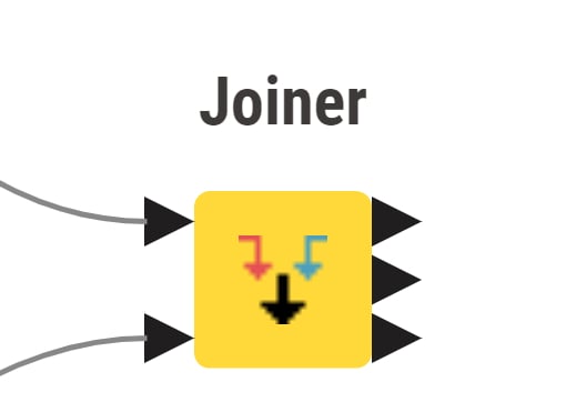 icon for the Joiner node in KNIME