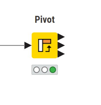an image of the KNIME pivot node