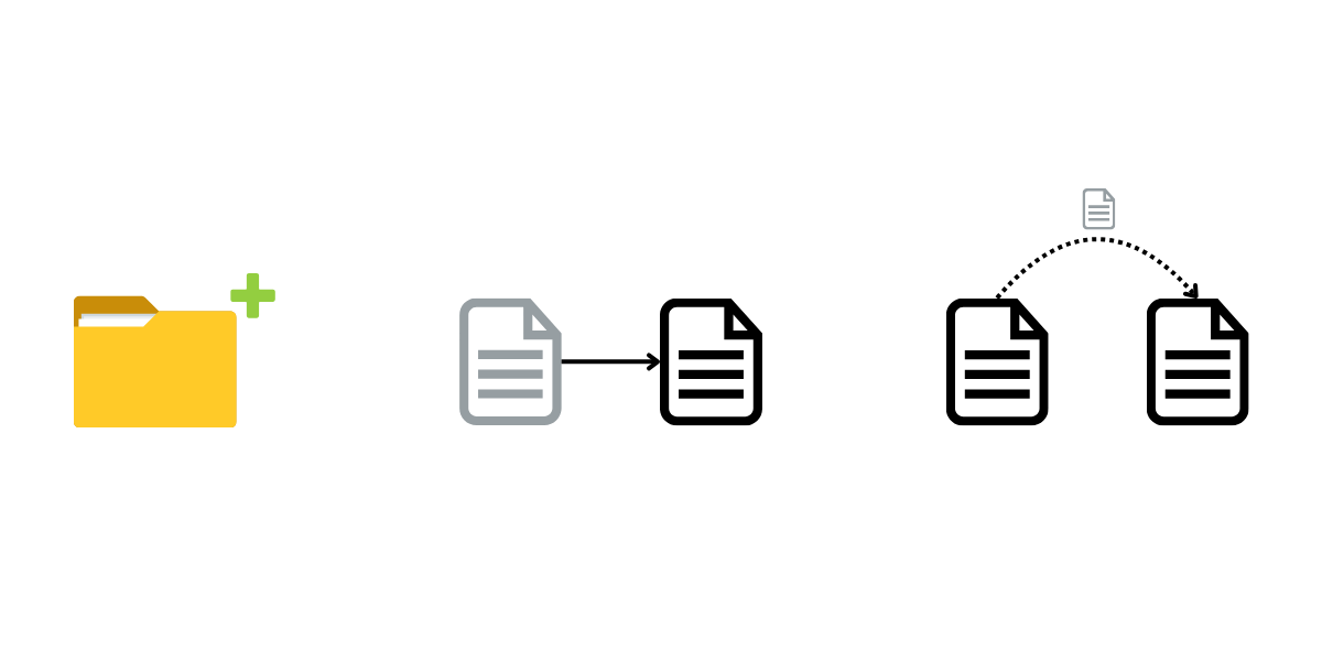 icons showing folder creation, file movement and file copy
