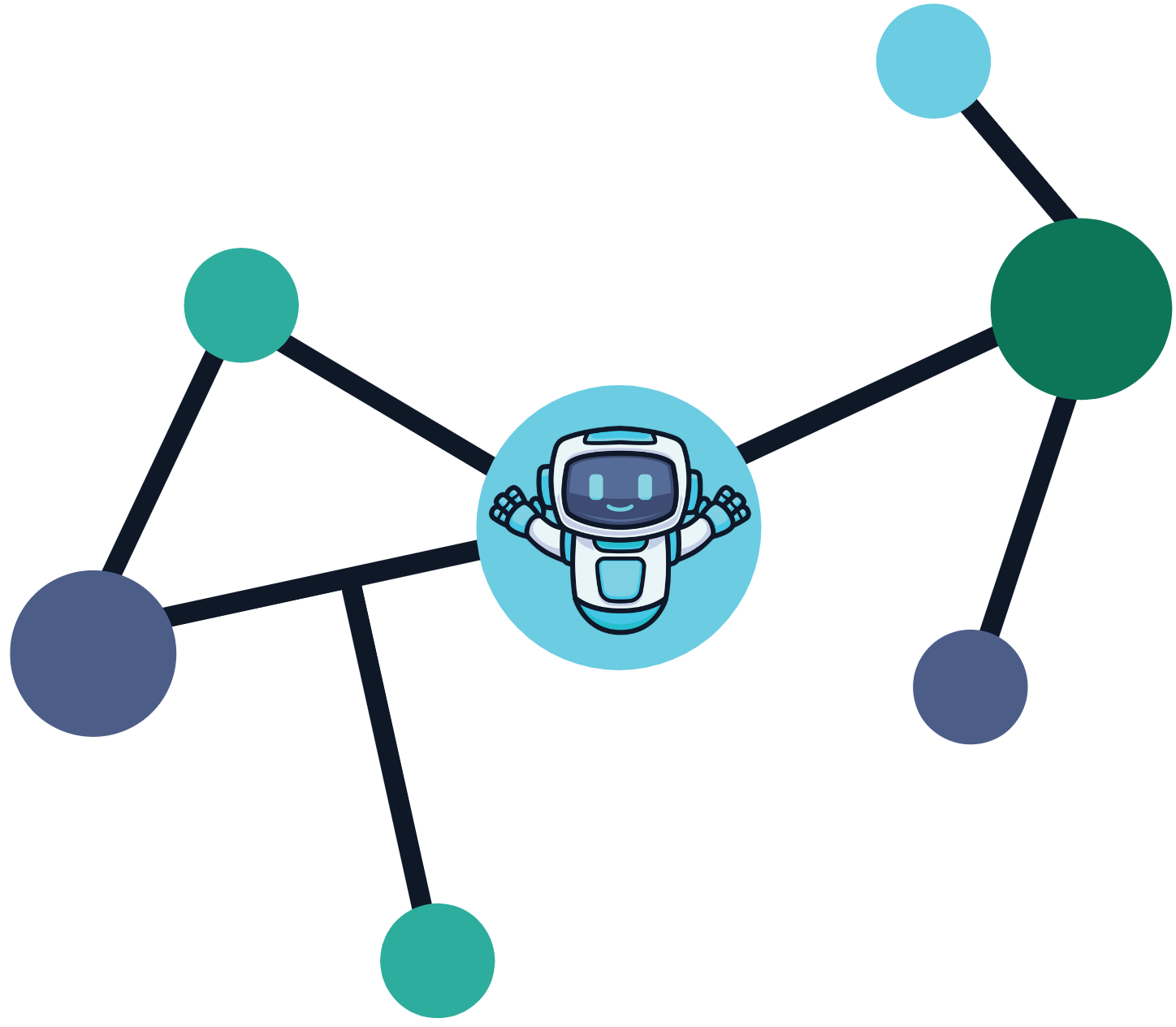 A network image with a robot in the middle representing the first gpt model.