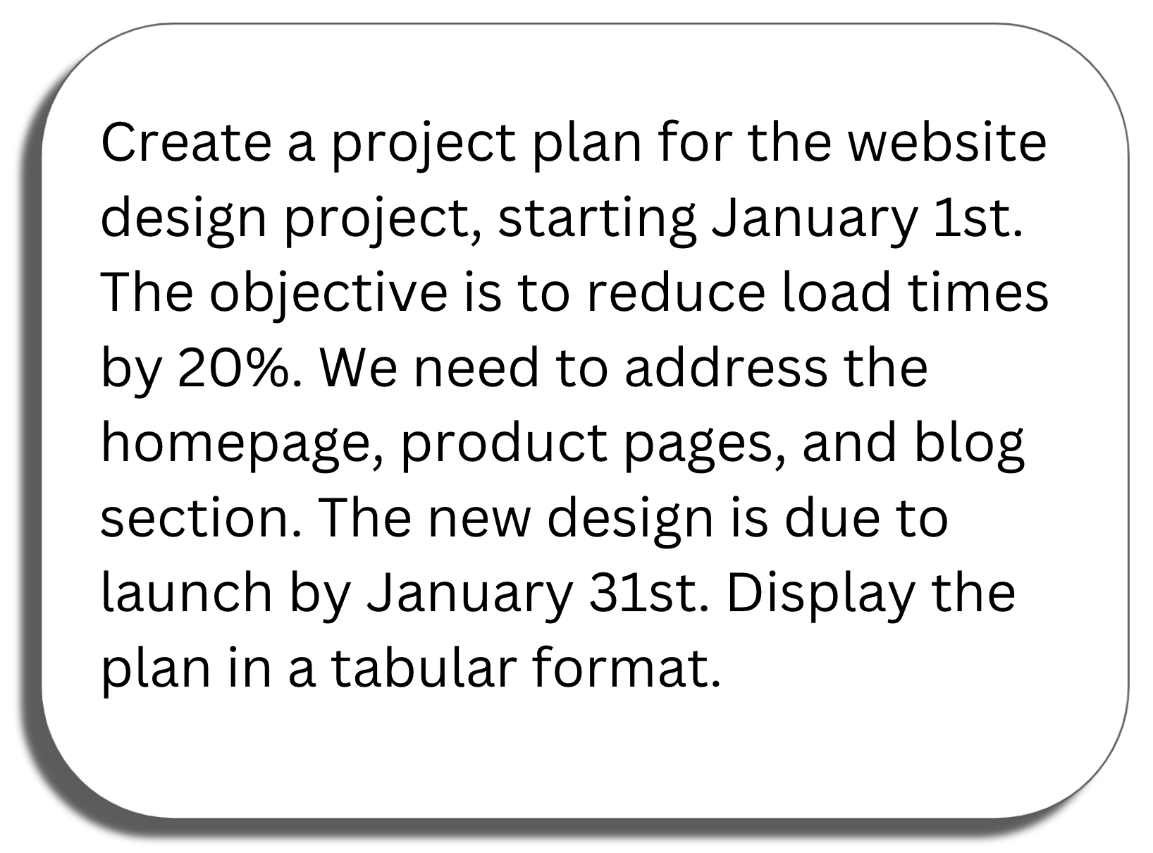 Prompt window: Create a project plan for the website design project, starting January 1st. The objective is to reduce load times by 20%. We need to address the homepage, product pages, and blog section. The new design is due to launch by January 31st. Display the plan in a tabular format.