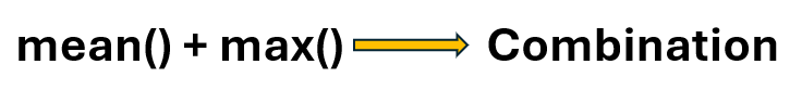 Image displays an expression that is combination of operator and functions