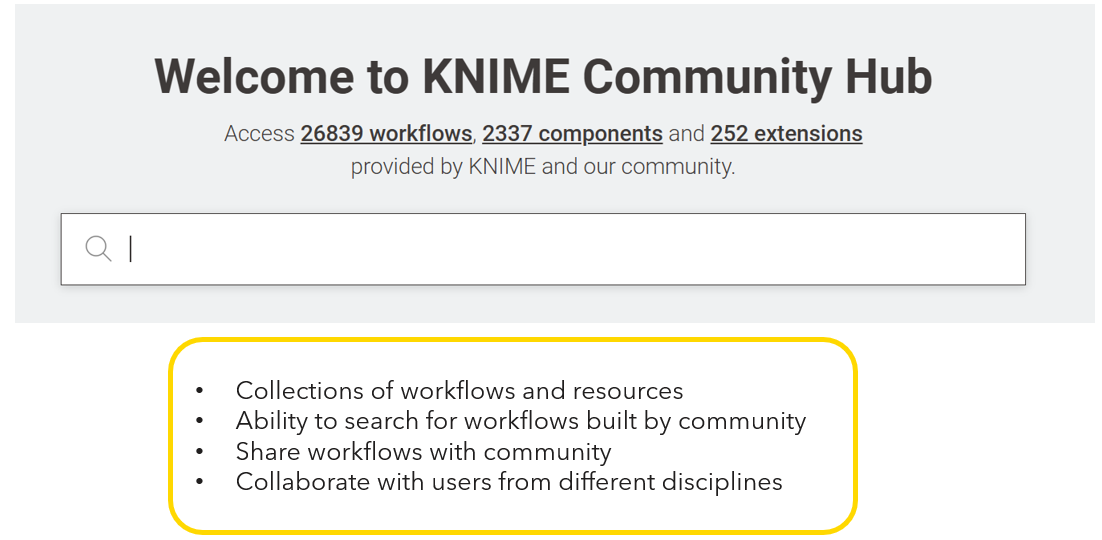 Image shows welcome page of KNIME Community Hub.