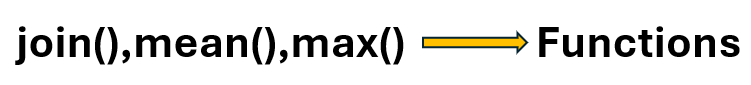 Image shows a list of a few functions