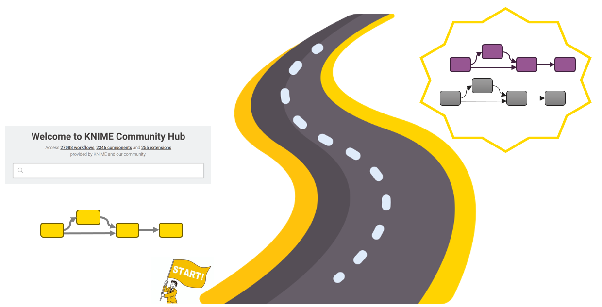 Image shows a collection of workflows