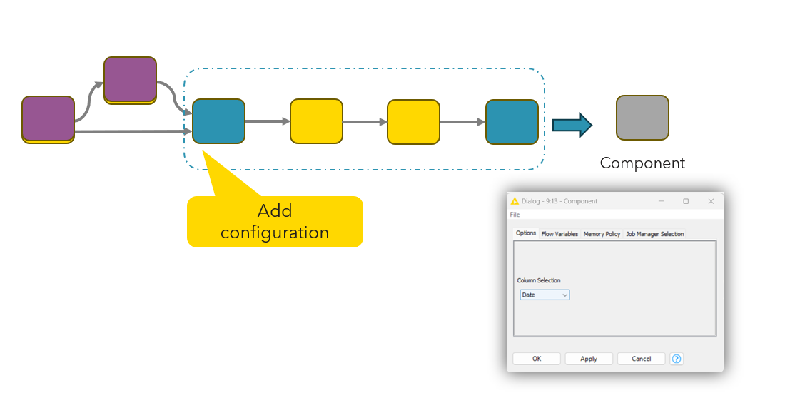 Image shows the configuration dialog of the component.