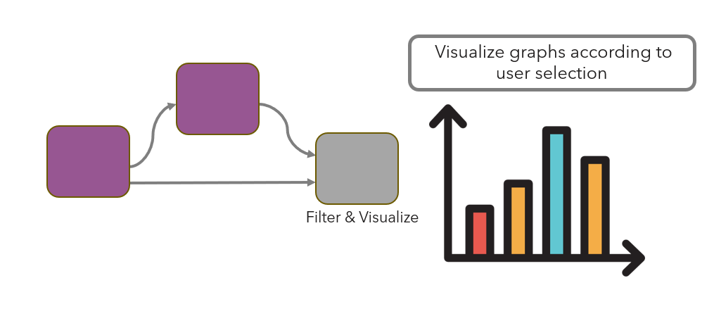 Image shows the component view.